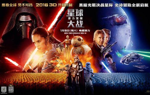 怎么购买哈利素文学院文凭